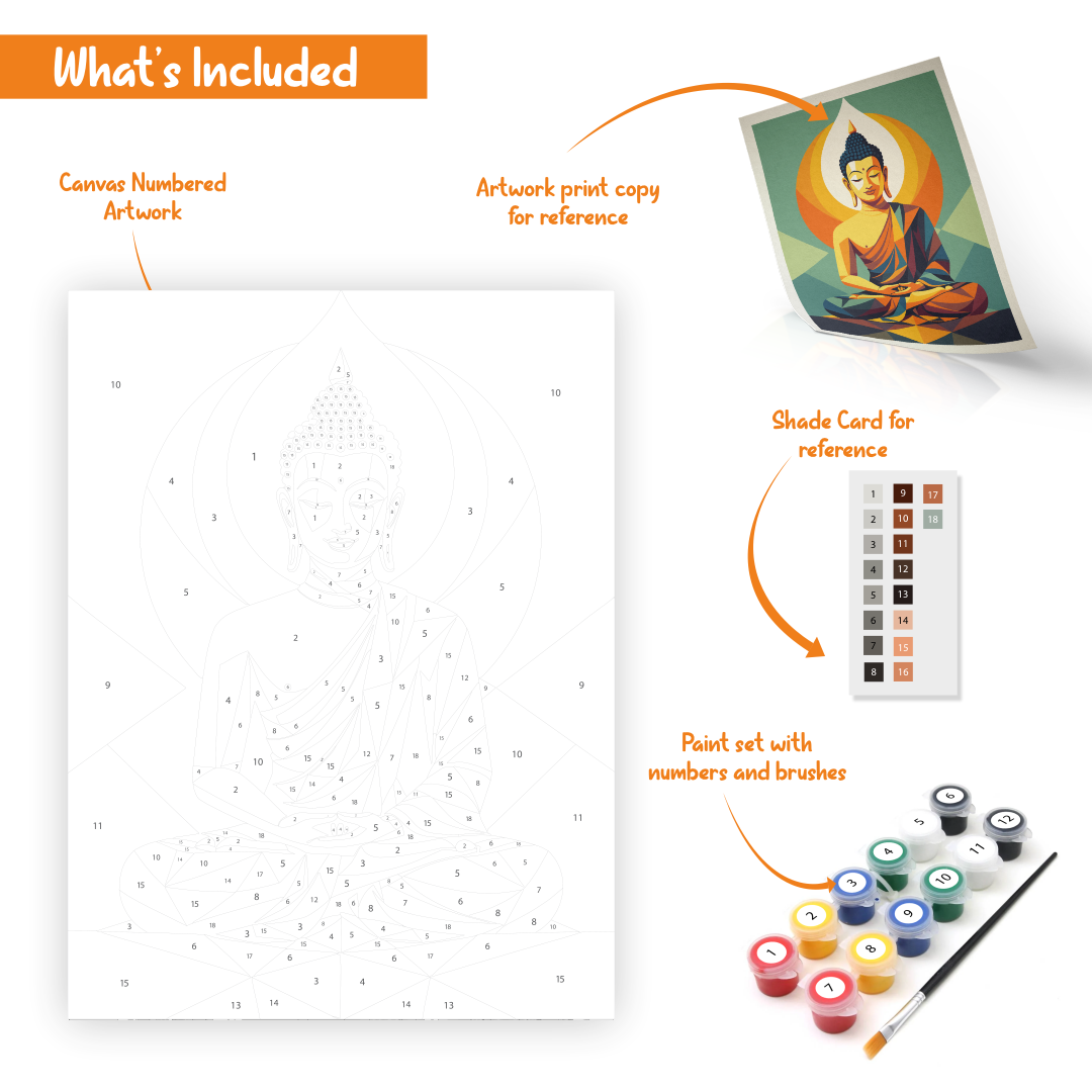 Lord Buddha Painting, Paint-By-Numbers DIY kit