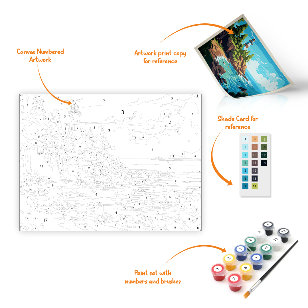 Coast Landscape Paint-By-Numbers DIY kit